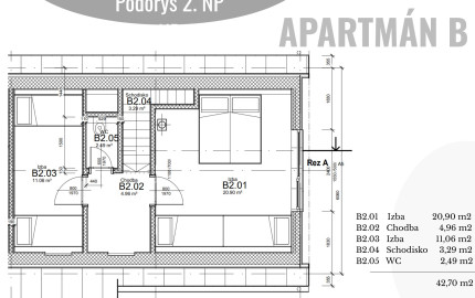 FINREA│PREDAJ Luxusná chata na Kubínskej Holi len 250m od lyžiarskeho strediska