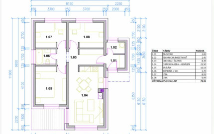 FINREA│4 izbový bungalov v Jasenovej – príroda, relax pod Chočom