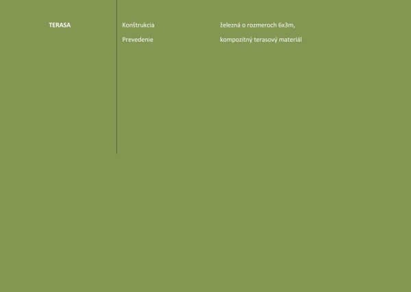 Chatky pod Hoľou – moderné bývanie v srdci Oravy