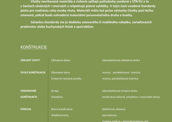 Chatky pod Hoľou – moderné bývanie v srdci Oravy